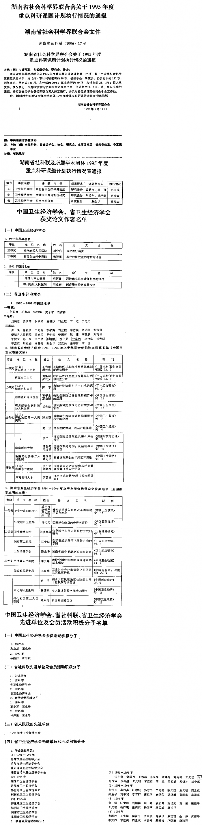 湖南省卫生经济学会获奖情况通报.png