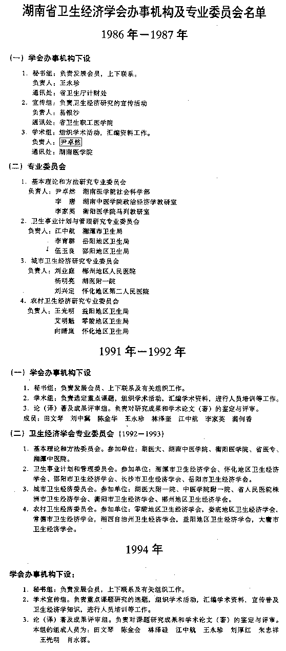 湖南省卫生经济学会办事机构及专业委员会名单.png